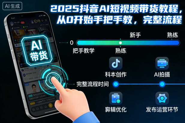 2025抖音AI短视频带货教程,从0开始手把手教,完整流程-来聚吧