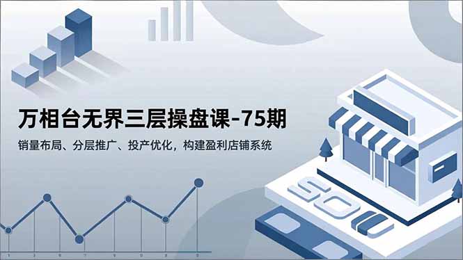 万相台无界三层操盘课-75期，销量布局、分层推广、投产优化，构建盈利店铺系统-来聚吧