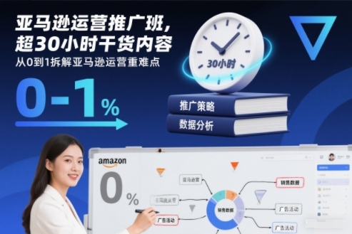 亚马逊运营推广班，超30小时干货内容，从0到1拆解亚马逊运营重难点-来聚吧