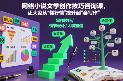 网络小说文学创作技巧咨询课，让大家从“懂行情”提升到”会写作”的高度-来聚吧
