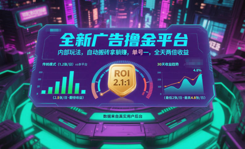 全新广告撸金平台，内部玩法，自动搬砖拿躺賺，单号一天保底2张+，全天两倍收益【揭秘】-来聚吧