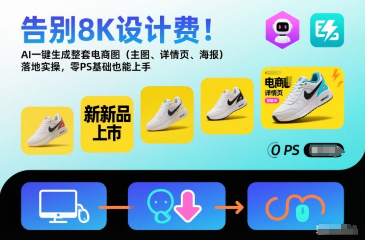告别8K设计费!AI一键生成整套电商图(主图、详情页、海报)落地实操,零PS基础也能上手-来聚吧