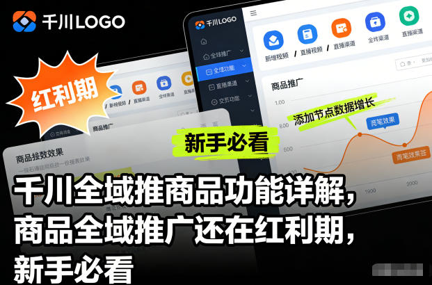 千川全域推商品功能详解,商品全域推广还在红利期,新手必看-来聚吧