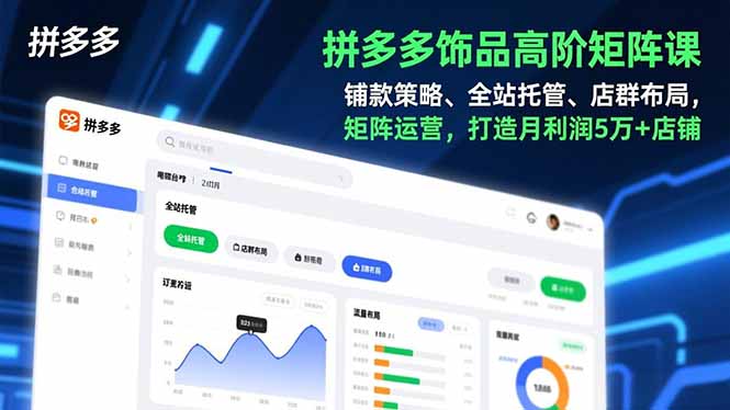 拼多多饰品高阶矩阵课，铺款策略、全站托管、店群布局，矩阵运营，打造月利润5万+店铺-来聚吧