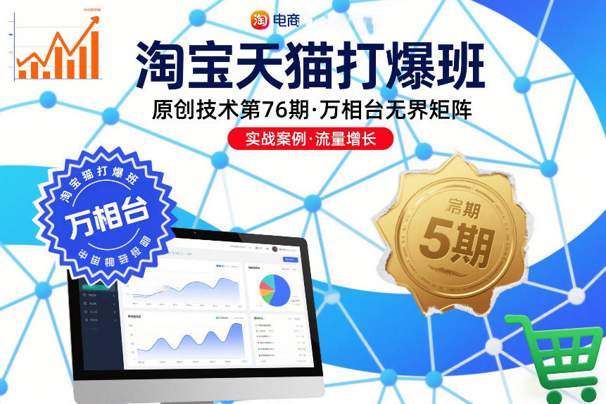淘宝天猫打爆班原创技术第76期，万相台无界矩阵-来聚吧