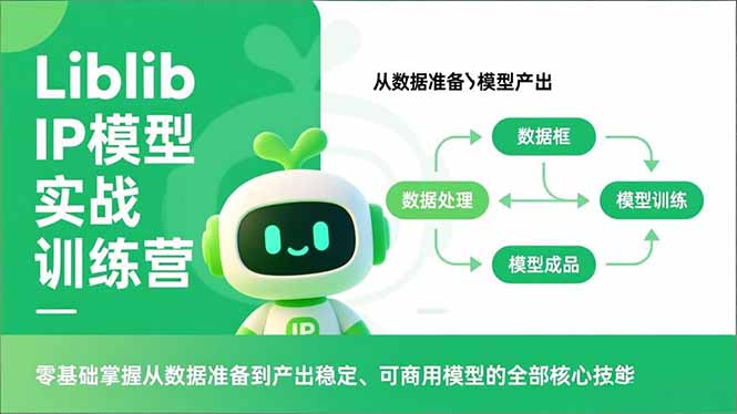 Liblib IP模型实战训练营，零基础掌握从数据准备到产出稳定、可商用模型的全部核心技能-来聚吧