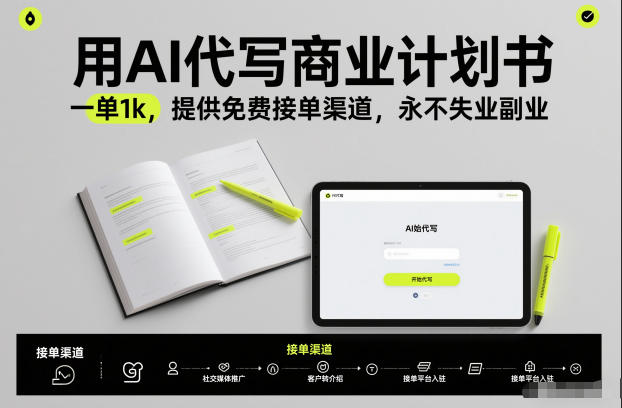 用AI代写商业计划书，一单1k，提供免费接单渠道，永不失业副业-来聚吧