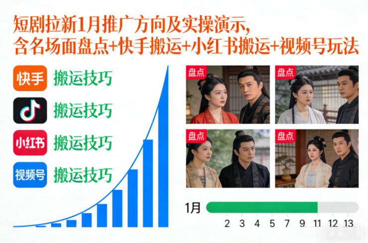 短剧拉新1月推广方向及实操演示，含名场面盘点+快手搬运+小红书搬运+视频号玩法-来聚吧