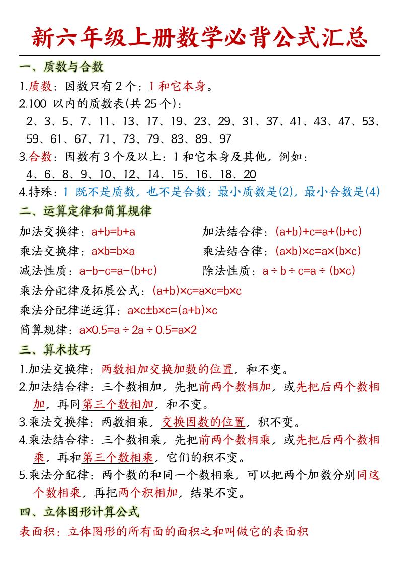 人教版六上数学必背公式汇总-来聚吧