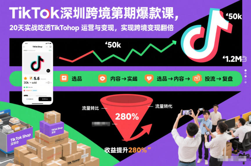 TikTok深圳跨境第2期爆款课，20天实战吃透TikTok Shop运营与变现，实现跨境变现翻倍-来聚吧