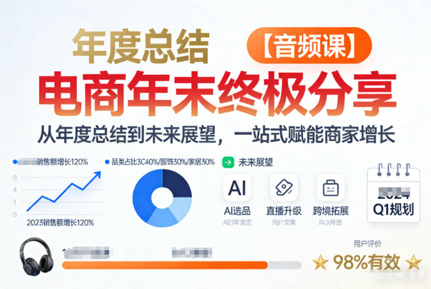 电商年未终极分享，从年度总结到未来展望，一站式赋能商家增长【音频课】-来聚吧