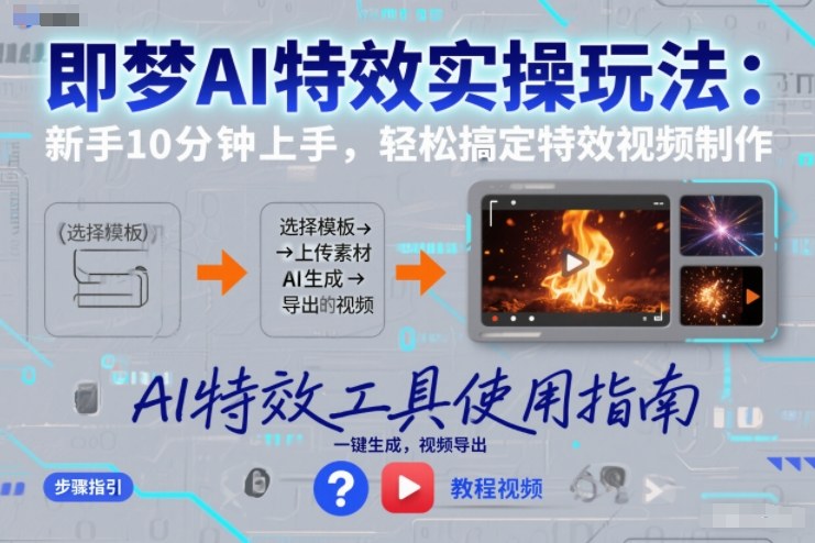 即梦AI特效实操玩法:新手10分钟上手,轻松搞定特效视频制作-来聚吧