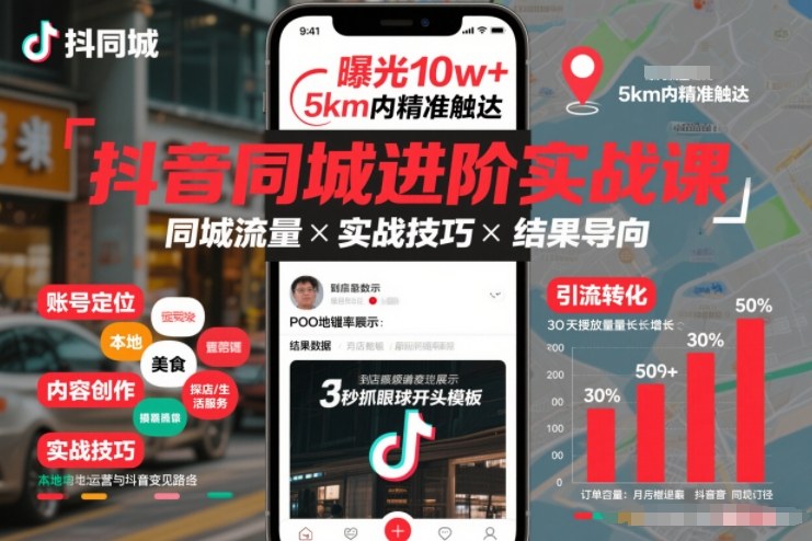 抖音同城进阶实战课，助你同城流量拿到结果-来聚吧