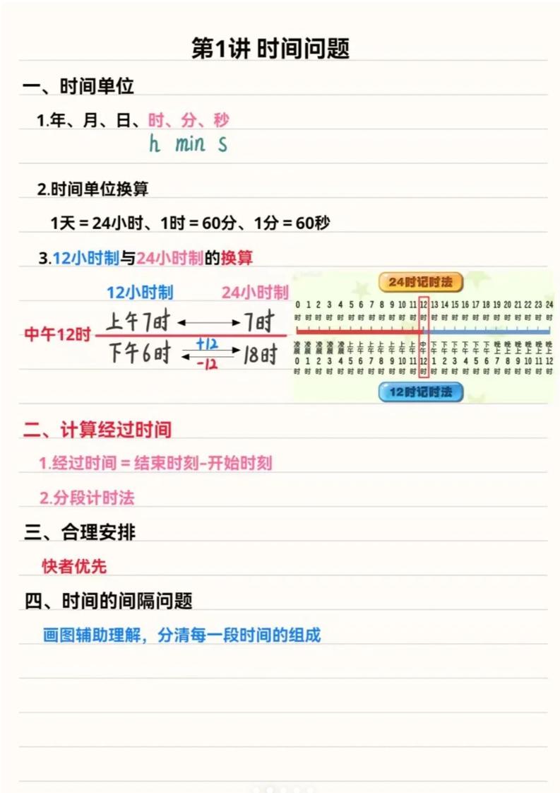 三年级上数学重点思维知识点汇总-来聚吧