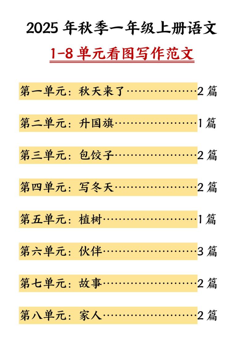 一年级上语文1-8单元看图写作范文-来聚吧