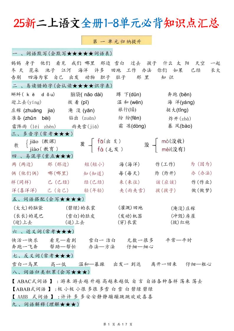 25新二年级上语文1-8单元必背知识点汇总-来聚吧
