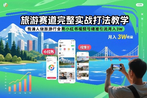旅游赛道完整实战打法教学，普通人做旅游行业用小红书视频号精准引流月入3W-来聚吧
