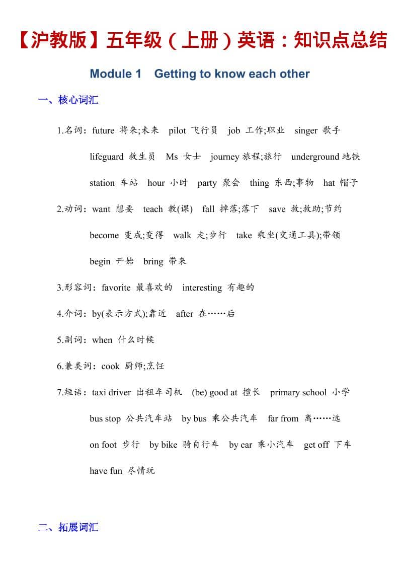 五年级上英语知识点总结《沪教版》-来聚吧