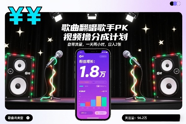 歌曲翻唱歌手PK视频撸分成计划,自带流量,一天两小时,日入2张-来聚吧