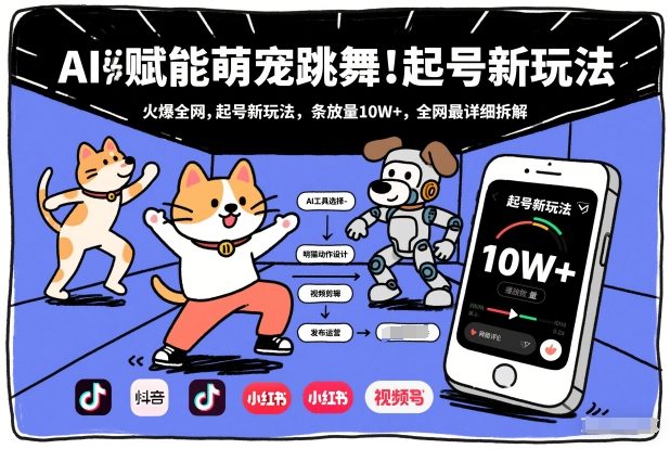 AI赋能萌宠跳舞,火爆全网,起号新玩法,条条播放量10W+,全网最详细拆解-来聚吧