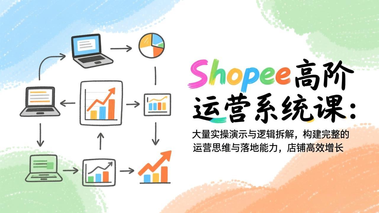 Shopee高阶运营系统课:大量实操演示与逻辑拆解,构建完整的运营思维与落地能力,店铺高效增长-来聚吧