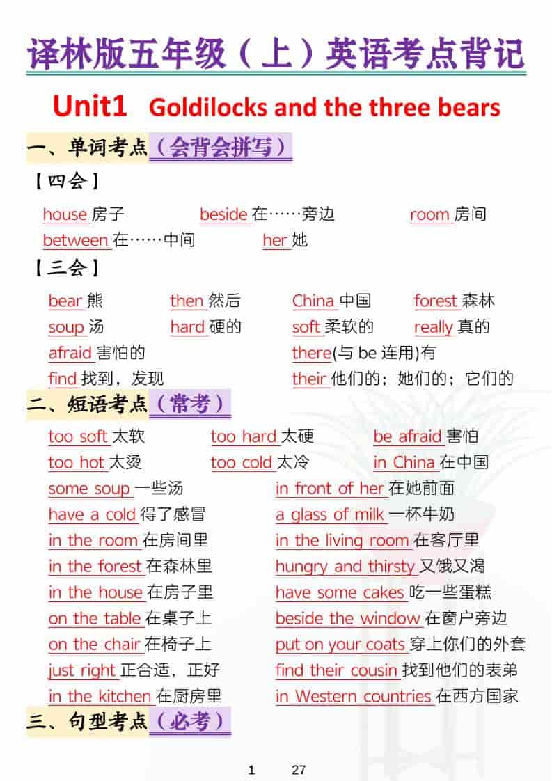 五年级上英语考点背记《译林版》-来聚吧