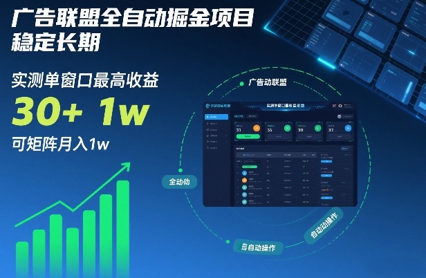 广告联盟全自动掘金项目，稳定长期，实测单窗口最高收益30+，可矩阵月入1w+【揭秘】-来聚吧