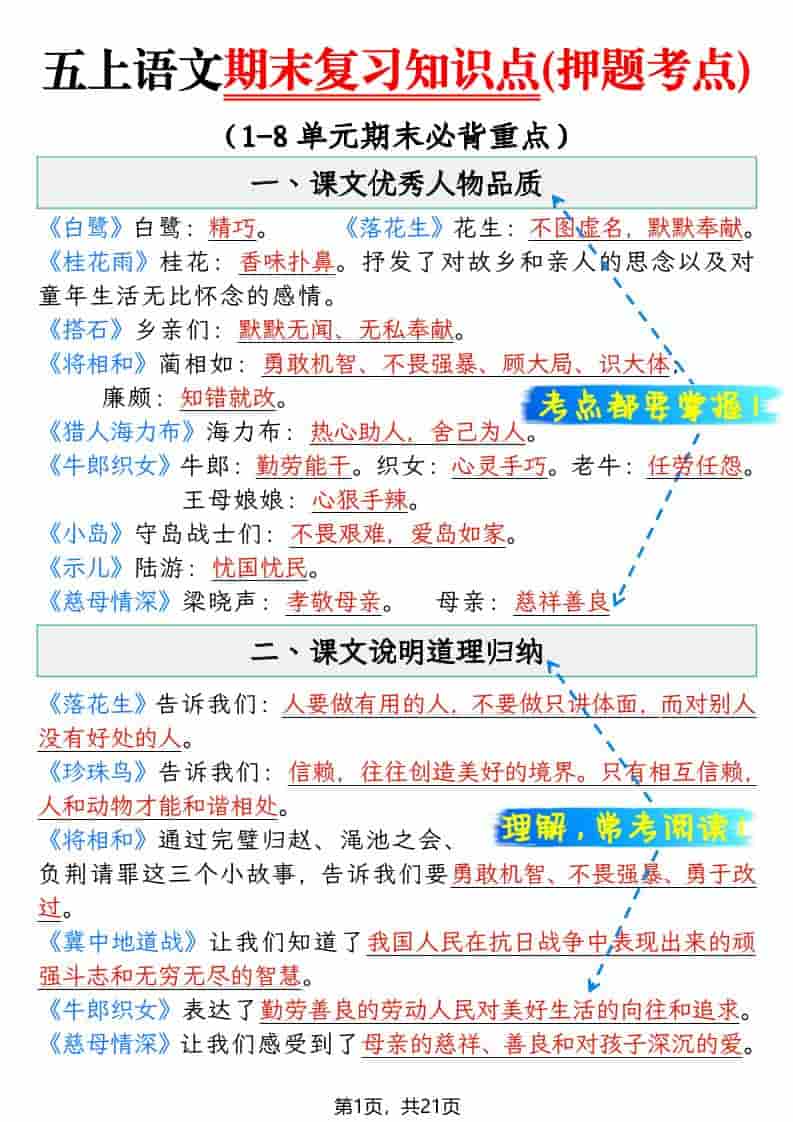 五上语文期末复习知识点(押题考点)-来聚吧