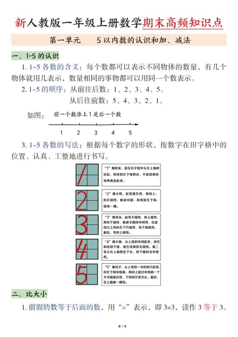 新一上数学期末高频知识点（人教版）11页-来聚吧