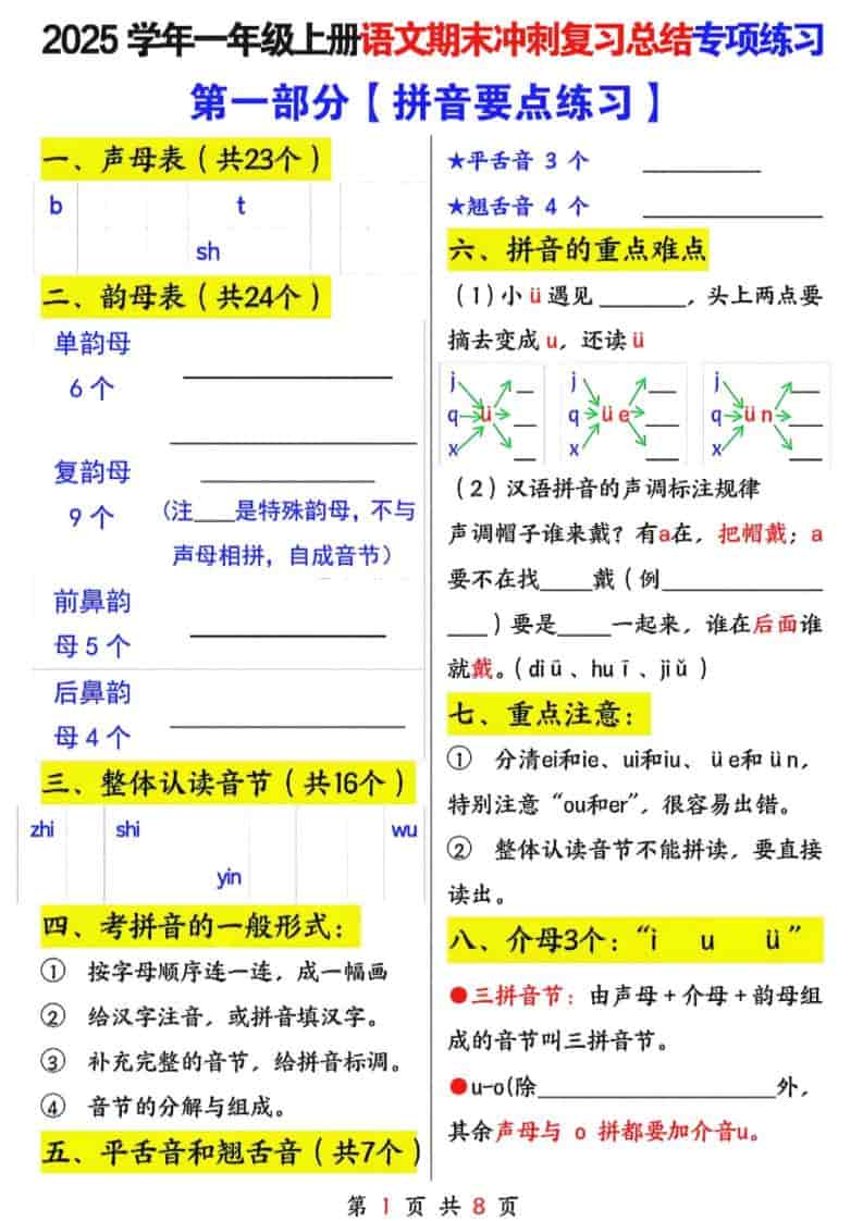 25年一上语文期末冲刺复习总结专项练习六大部分（8页）-来聚吧