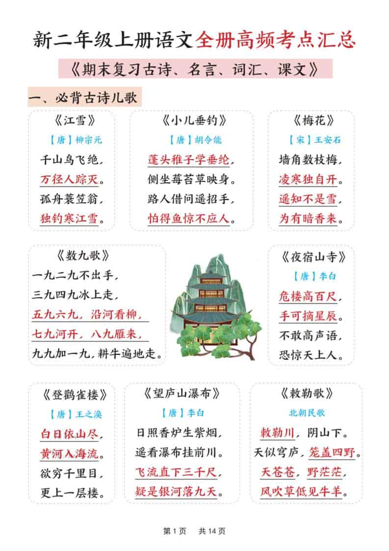 新二上语文全册高频考点汇总(期末复习古诗、名言、词汇、课文)14页-来聚吧