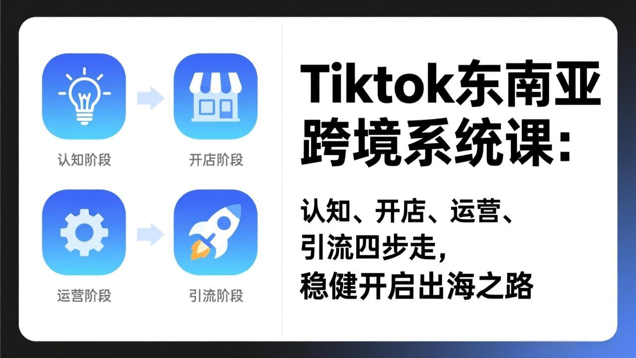 TikTok东南亚跨境系统课:认知、开店、运营、引流四步走,稳健开启出海之路-来聚吧