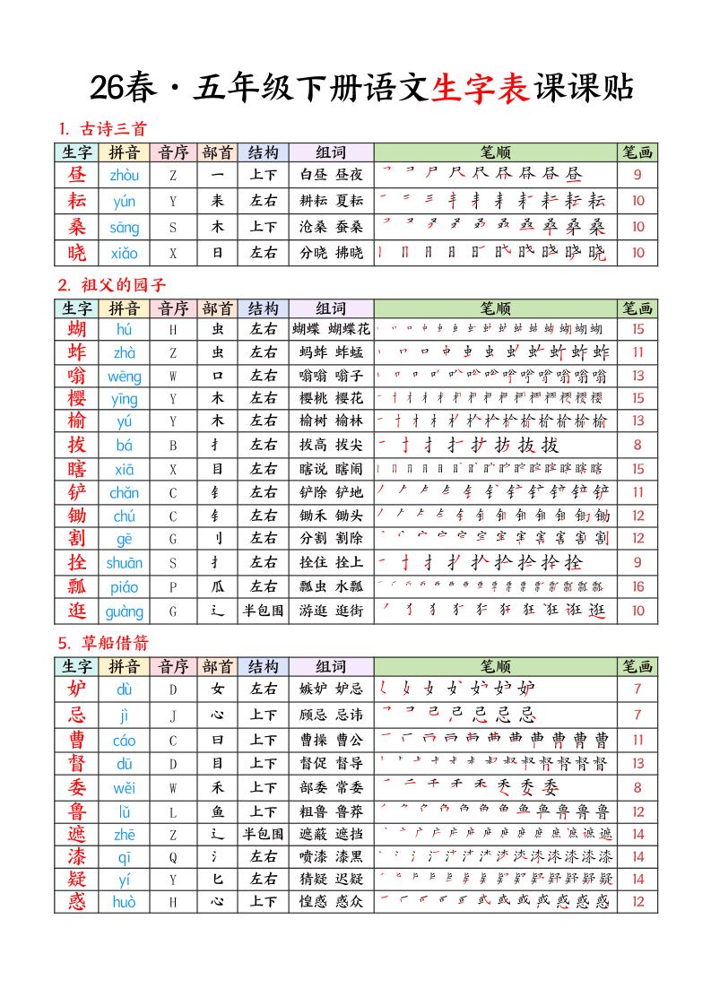 26春五下语文生字课课贴7页-来聚吧