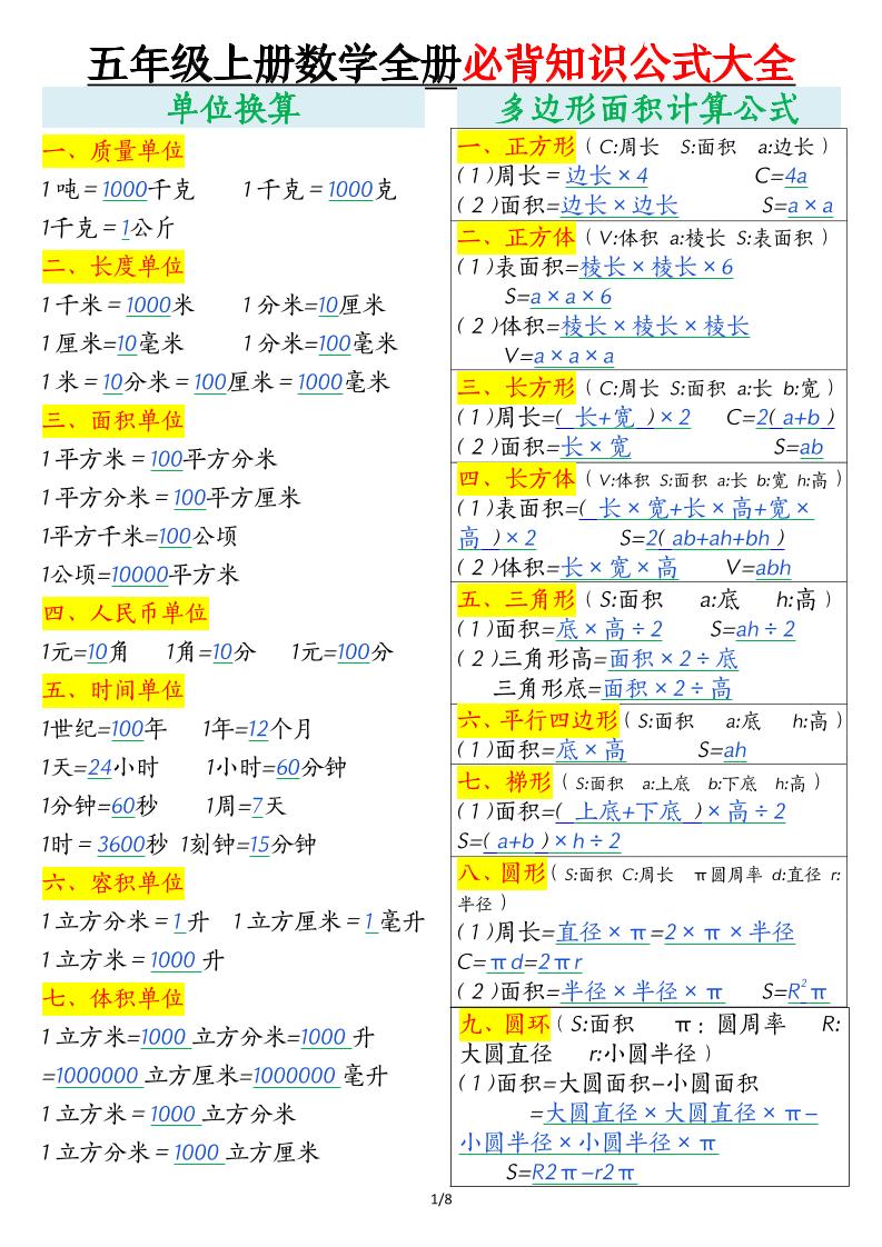五年级上数学全册必背知识公式大全-来聚吧