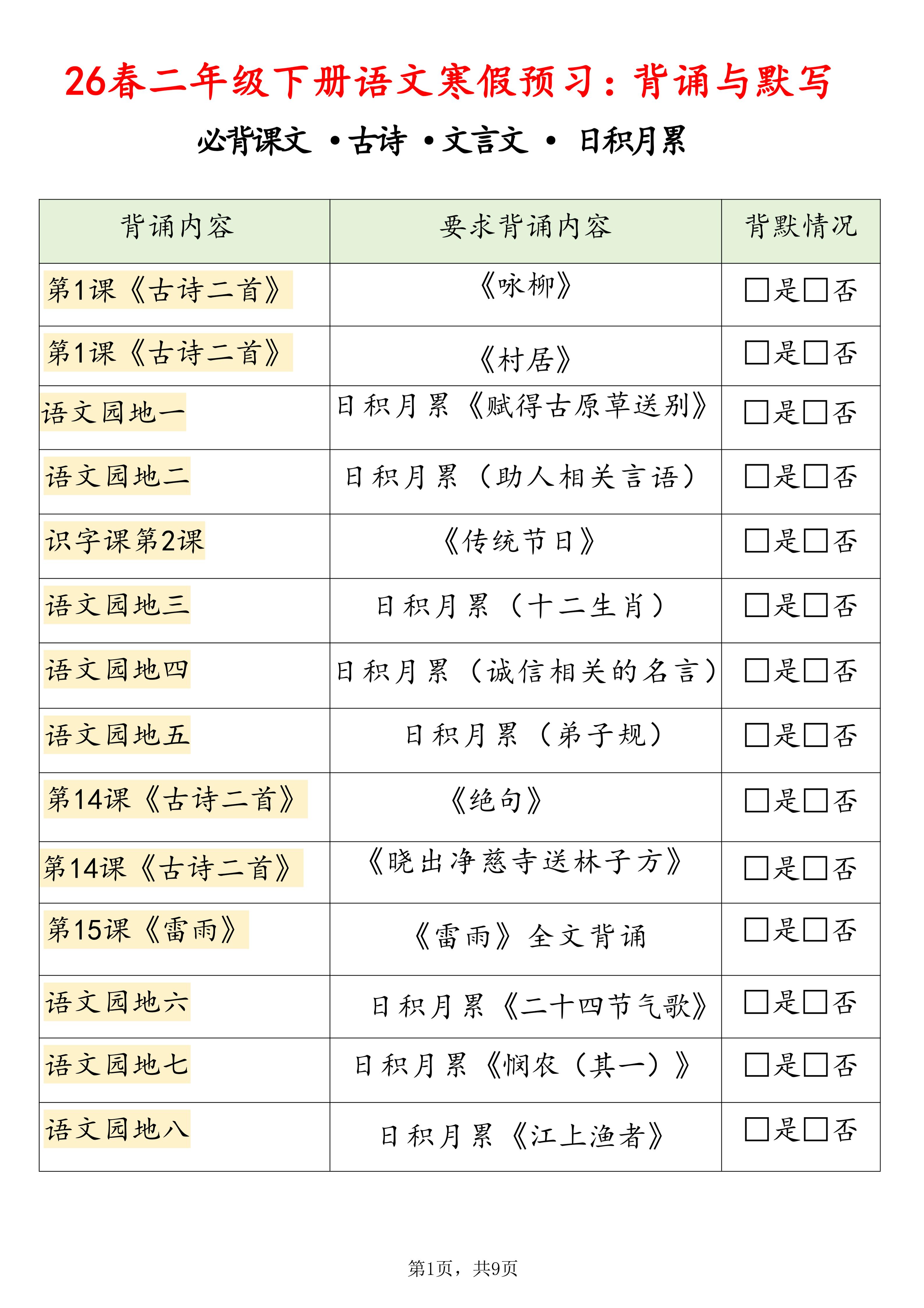 26春二下语文寒假预习背诵与默写（必背课文、古诗、文言文、日积月累）9页-来聚吧