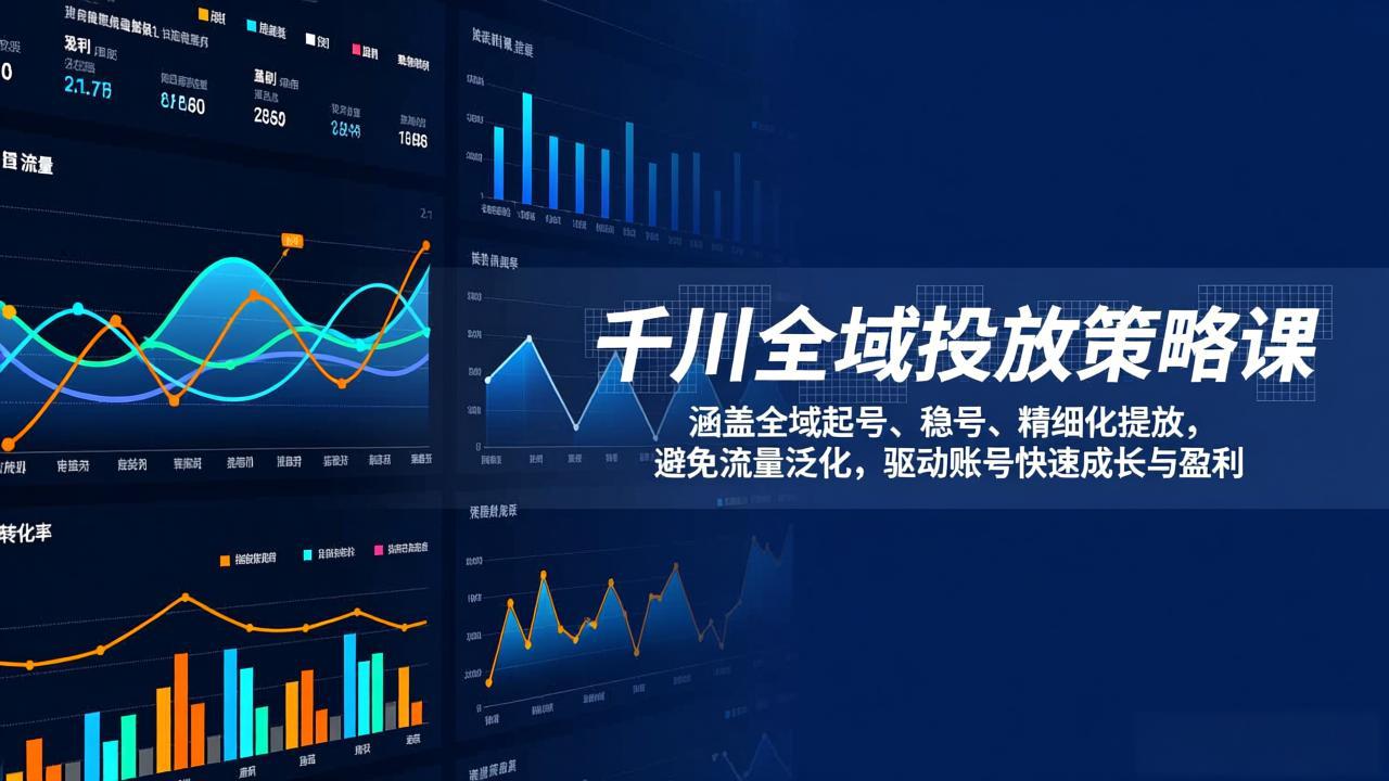 千川全域投放策略课：涵盖全域起号、稳号、精细化投放，避免流量泛化，驱动账号快速成长与盈利-来聚吧