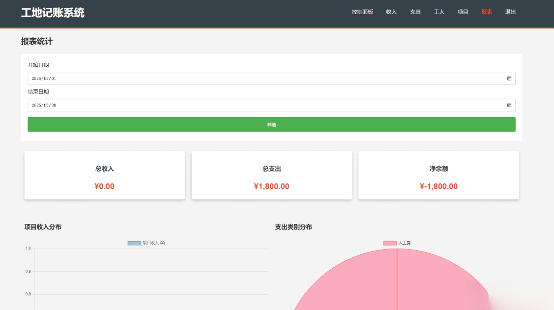 PHP公司收入支出记账系统 财务记账管理系统 员工记账系统源码开源-来聚吧