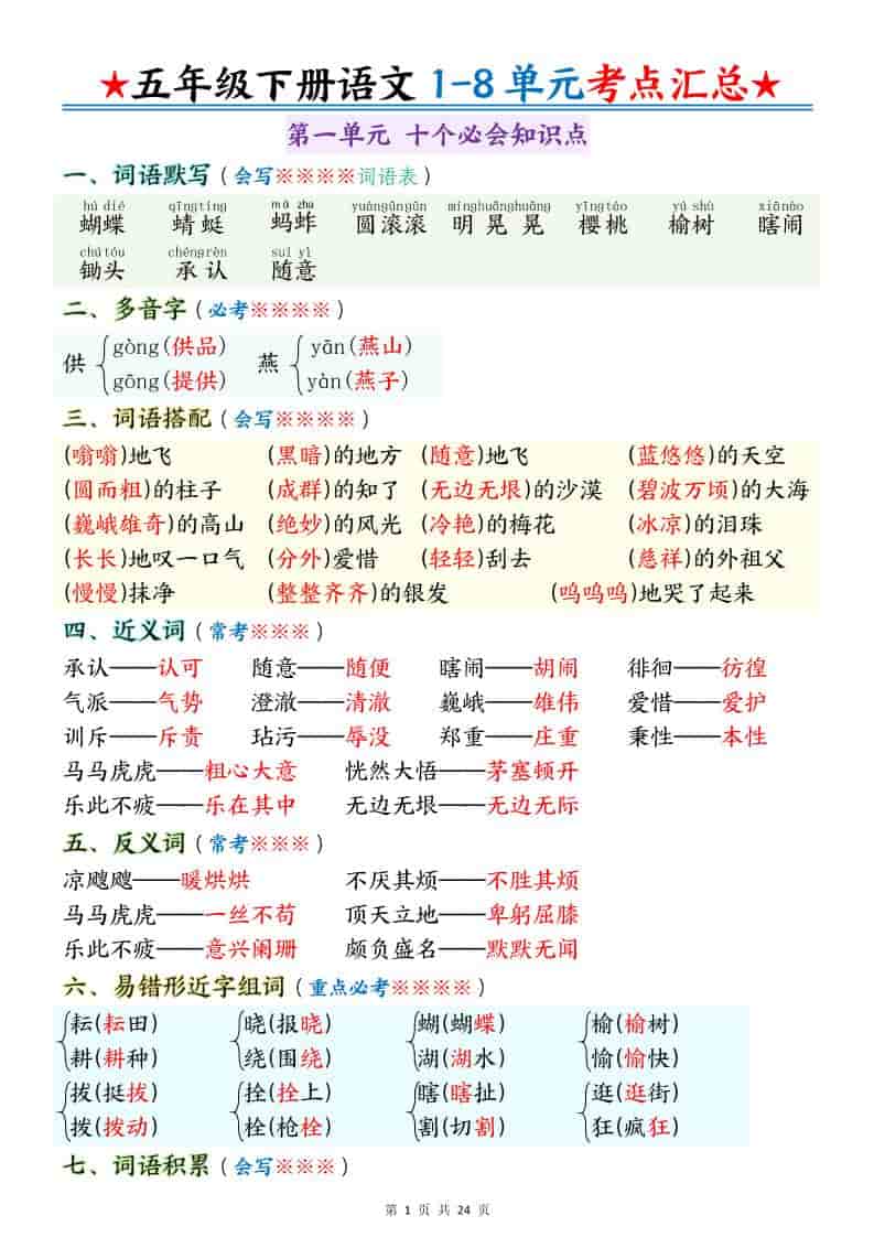 五年级下语文1-8单元考点汇总-来聚吧