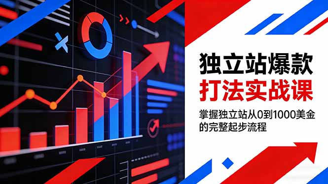 独立站爆款打法实战课，掌握独立站从0到1000美金的完整起步流程-来聚吧