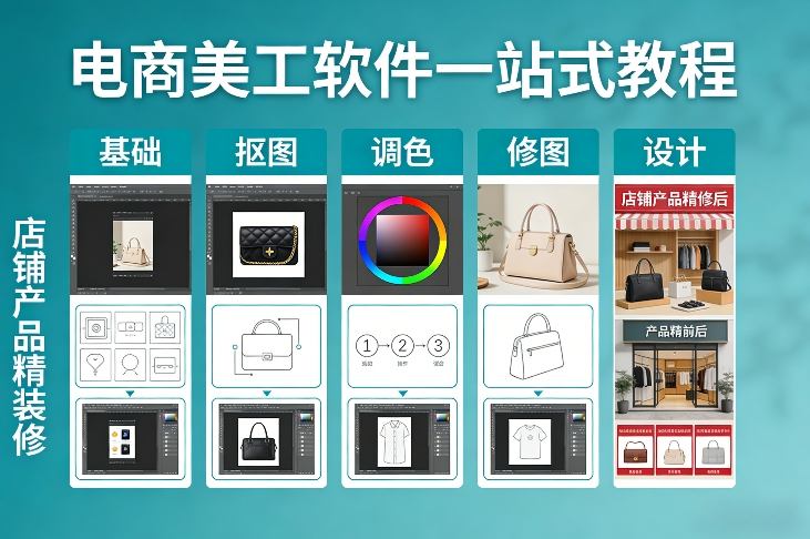 电商美工软件一站式教程，基础/抠图/调色/修图/设计，店铺产品精装修-来聚吧
