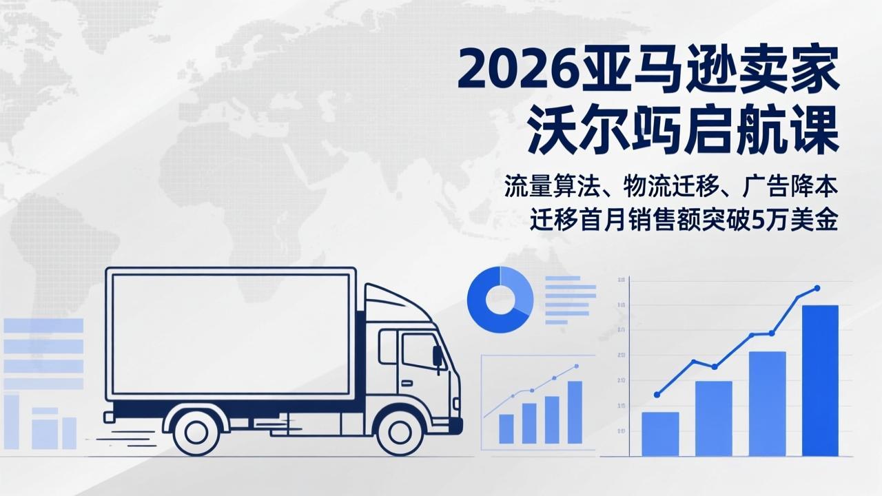 2026亚马逊卖家沃尔玛启航课，流量算法、物流迁移、广告降本，迁移首月销售额突破5万美金-来聚吧