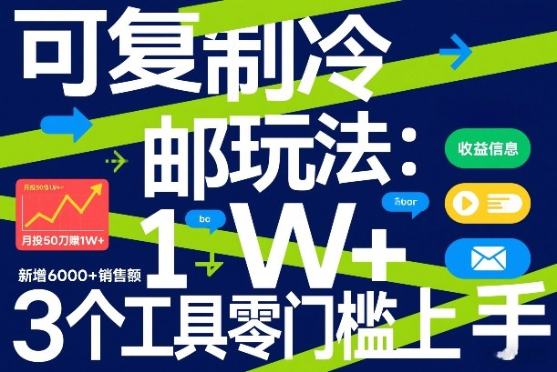 可复制冷邮件玩法:月投50刀賺1W+,新增6000+销售额,3个工具零门槛上手-来聚吧