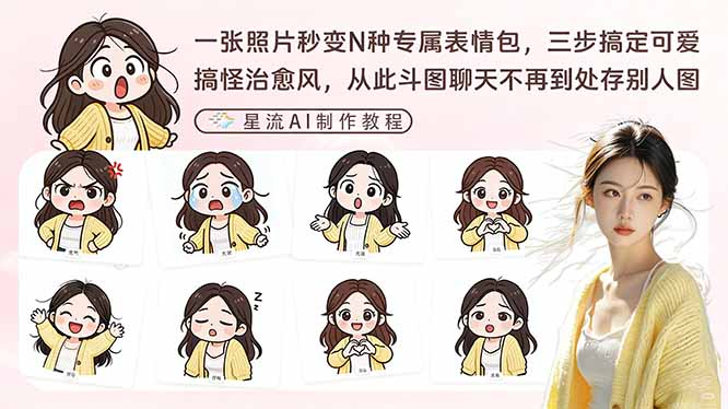 一张照片秒变N种专属表情包，三步搞定可爱搞怪治愈风，从此斗图聊天不再到处存别人图-来聚吧