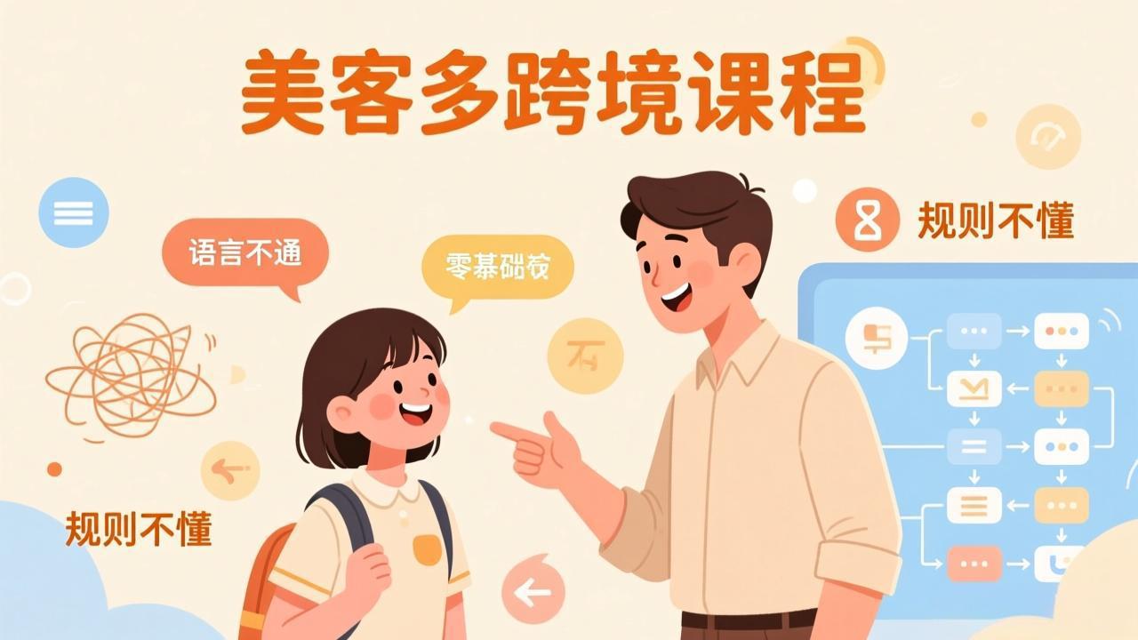 怕语言不通、怕不懂规则？零基础小白也能做的美客多跨境课，手把手带你美客多开店稳赚-来聚吧