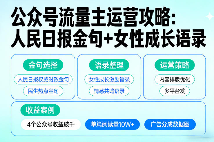 利用人民日报金句+女性成长语录做公众号流量主，4个公众号收益破千-来聚吧