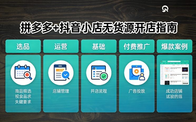 拼多多+抖音小店无货源开店，包括：选品、运营、基础、付费推广、爆款案例等(更新26年3月)-来聚吧