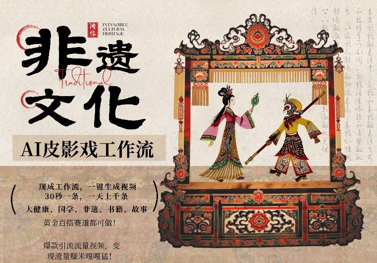 AI一键生成民俗文化非遗皮影戏视频,一刀不剪无需剪辑,30S一条,一天上百条,流量财富嘎嘎猛-来聚吧