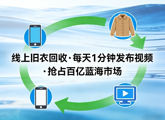 线上旧衣回收项目,我们给你提供视频,每天花一分钟发布视频,抢占百亿蓝海市场【揭秘】-来聚吧