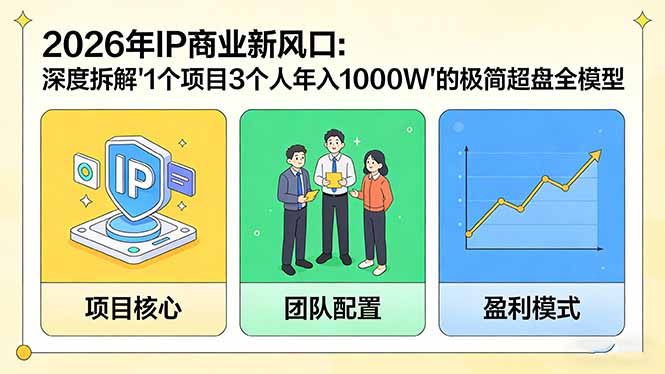 2026年IP商业新风口：深度拆解“1个项目3个人年入1000W”的极简超盘全模型-来聚吧