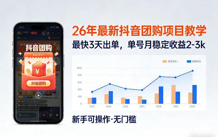 26年最新抖音团购项目教学，0门槛，最快3天出单，单号月稳定收益2-3k(更新3月19日)-来聚吧
